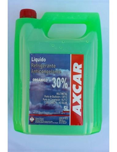 Guía para comprar el mejor líquido anticongelante para el coche -  Casacochecurro